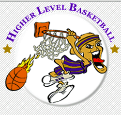 Louisville summer camps